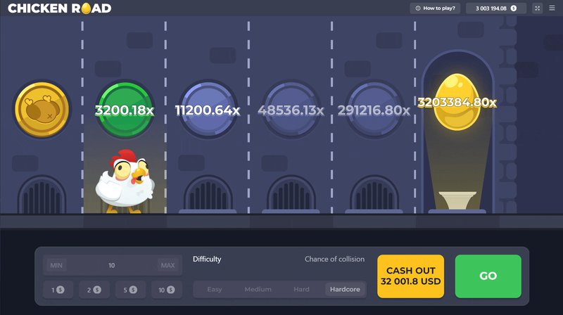 Découvrez le Jeu en Fête sur la Route de la Poule au Casino en Ligne, jeu chicken road